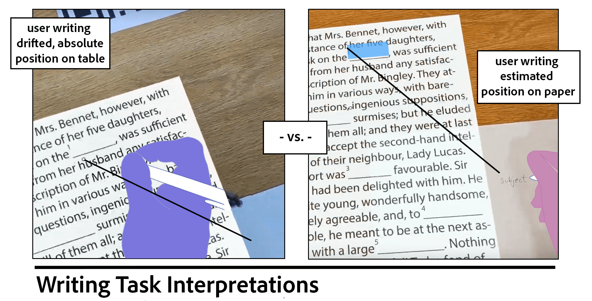 Mixed Reality Drift project image showing a person writing on a virtual page